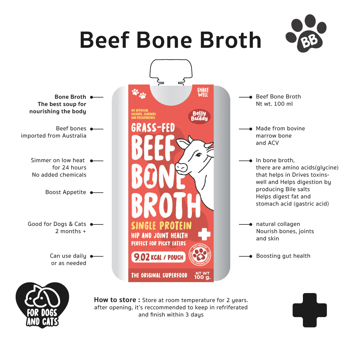 Beef3_jpg.webp