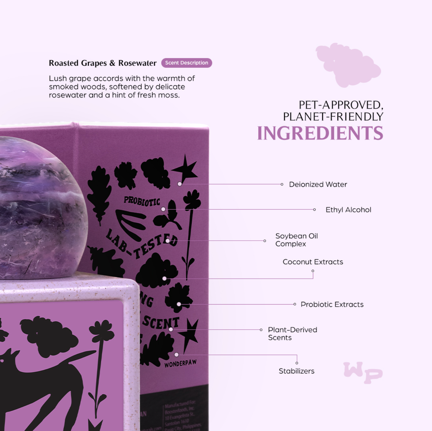 WP Pet Perfume au Naturel Roasted Grapes & Rosewater 100ml